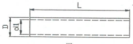 Red Copper Capillary for New Energy Vehicles